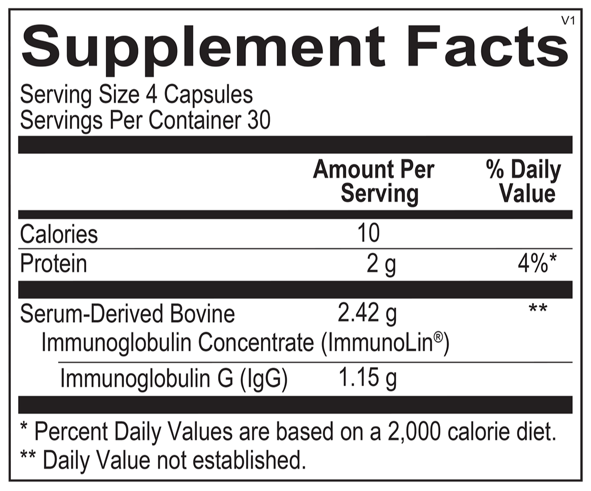 SBI Protect capsules